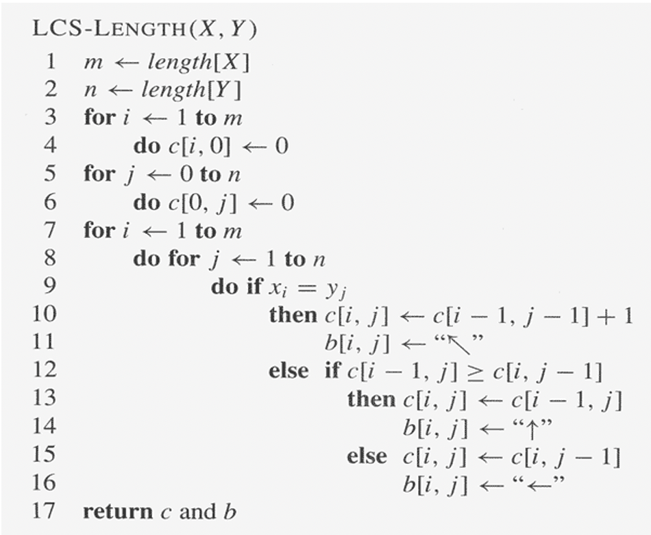 Solved Using A Gap Penalty Of D 1 And Scoring Matrix As Chegg Com