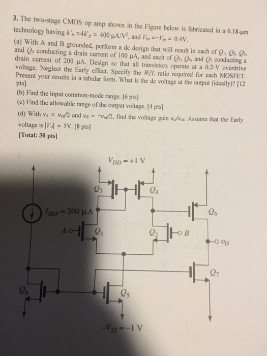 Solved 3. The Two-stage CMOS Op Amp Shown In The Figure | Chegg.com