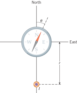 Solved A small compass is held horizontally, the center of | Chegg.com