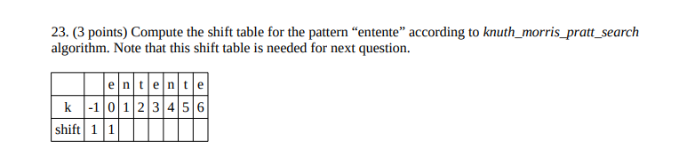 Solved 23. (3 points) Compute the shift table for the | Chegg.com
