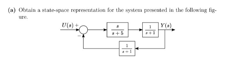 Solved (a) Obtain a state-space representation for the | Chegg.com