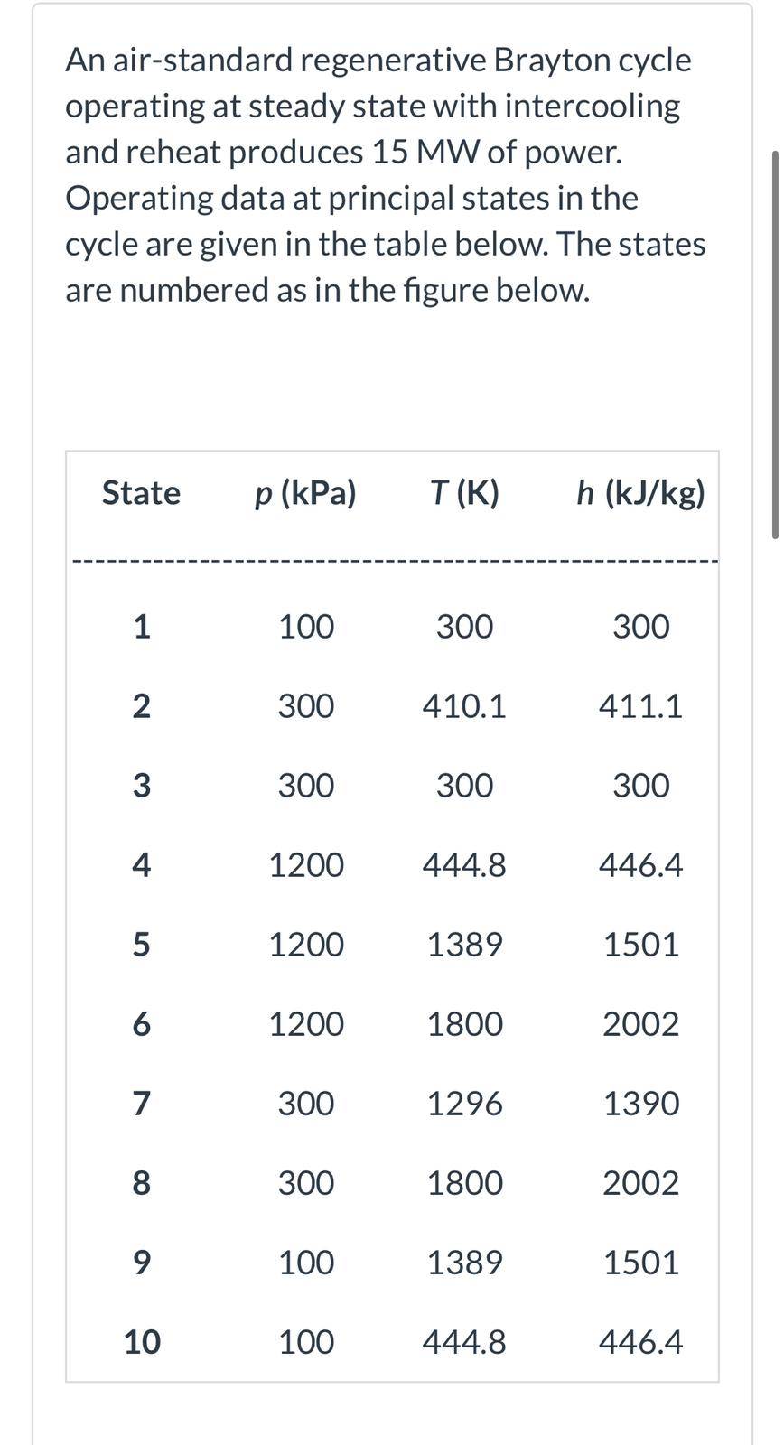 Air Mass Flow Rate Calculator