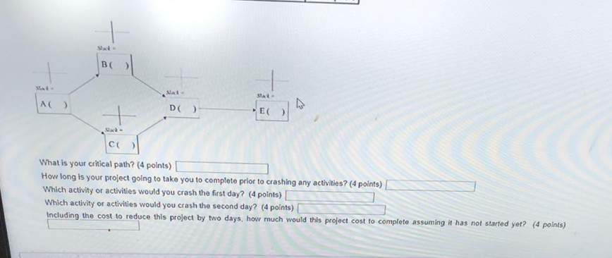 Solved NC (S) CC (S) Use the following table to answer the | Chegg.com
