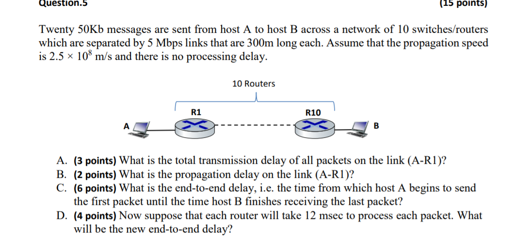 Solved Question.5 (15 points) Twenty 50Kb messages are sent | Chegg.com