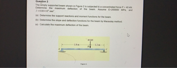 Solved Question 2 The simply supported beam shown in Figure | Chegg.com