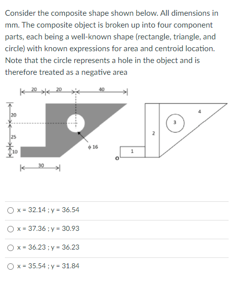 Solved Consider the composite shape shown below. All | Chegg.com