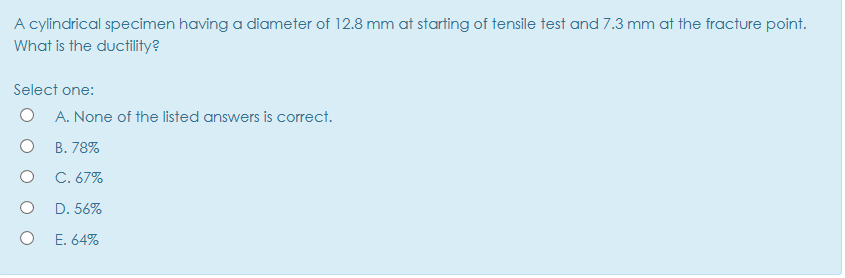 Solved A cylindrical specimen having a diameter of 12.8 mm | Chegg.com