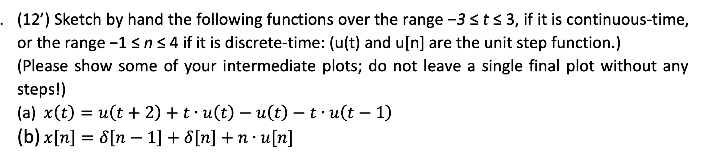 Solved (12 ) Sketch by hand the following functions over the | Chegg.com