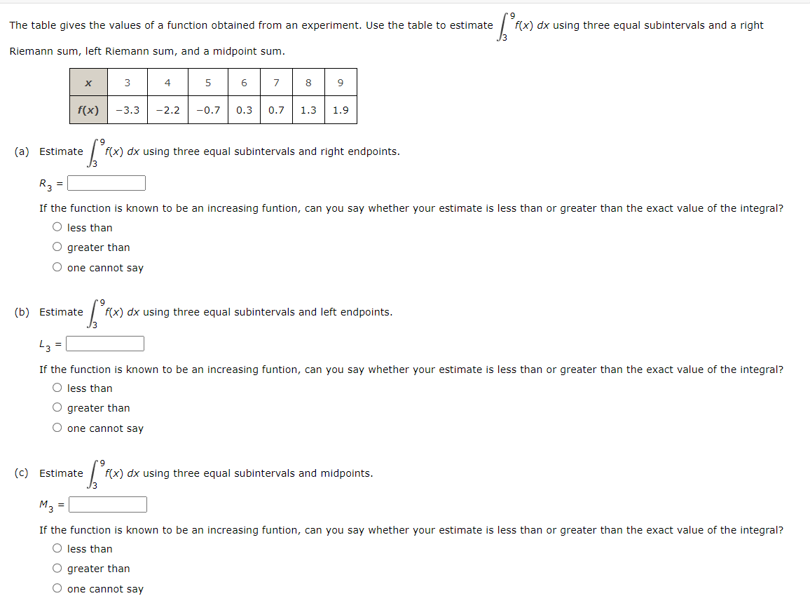 Solved The Table Gives The Values Of A Function Obtained 