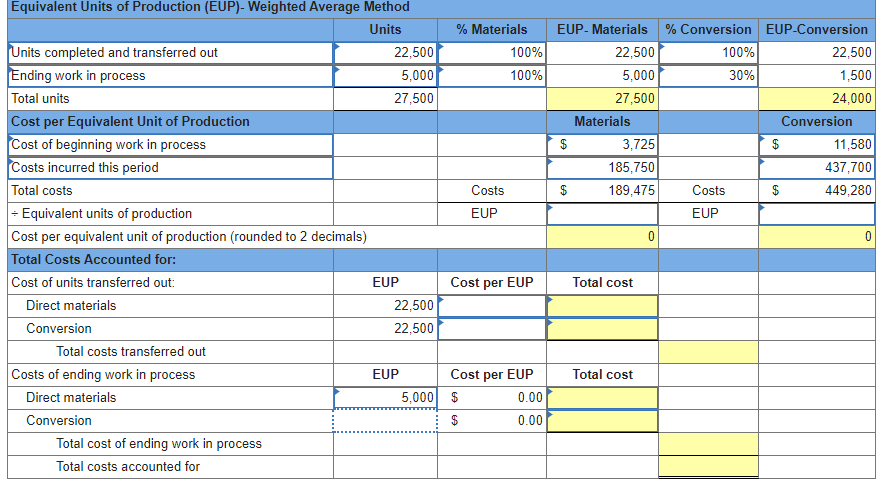 Solved Elliott Company produces large quantities of a | Chegg.com