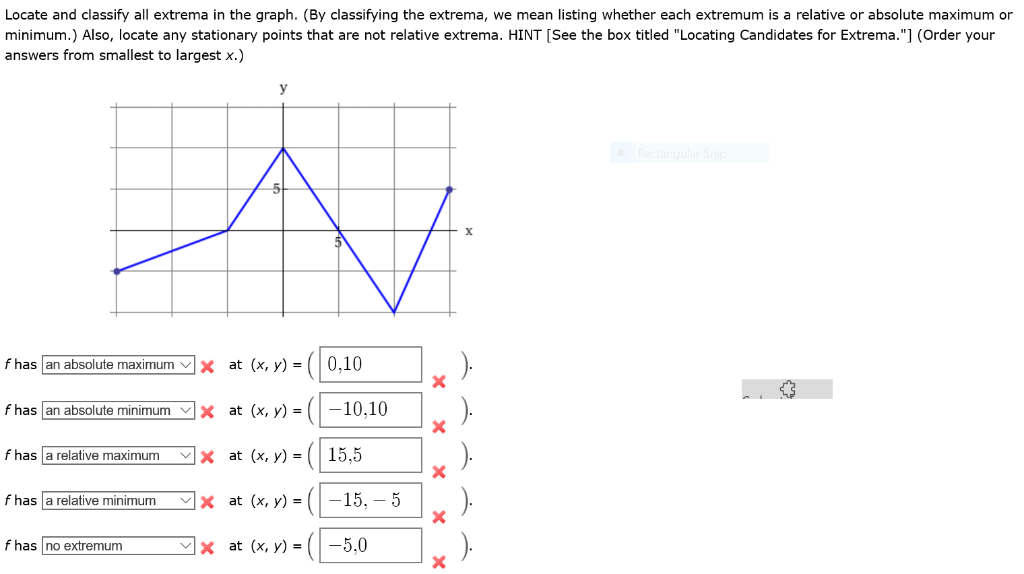 What Is Extrema On A Graph