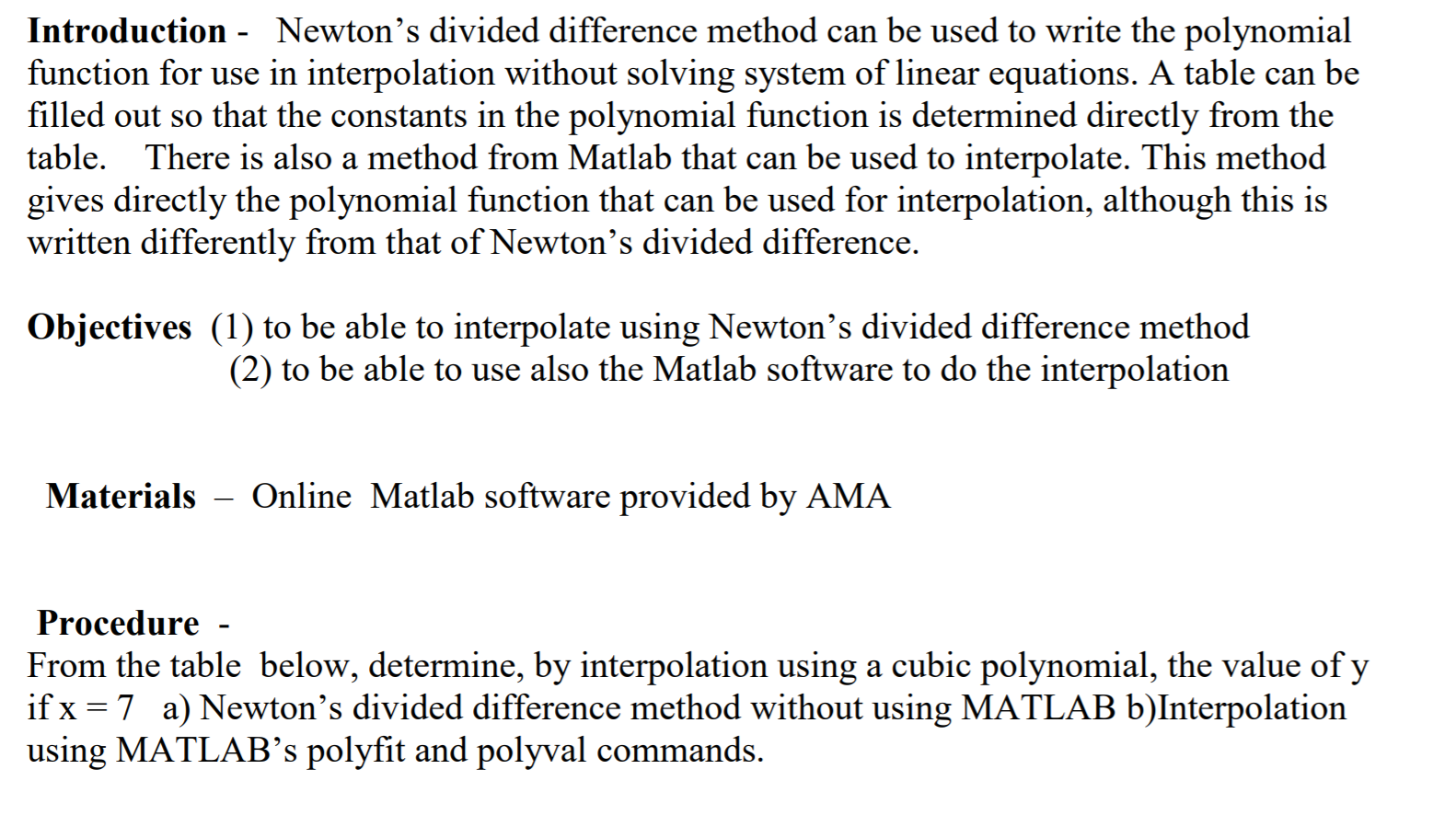 Newton S Divided Difference Method