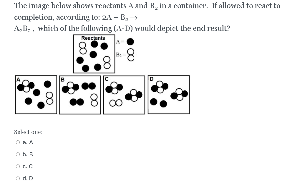 Solved The image below shows reactants A and B, in a | Chegg.com