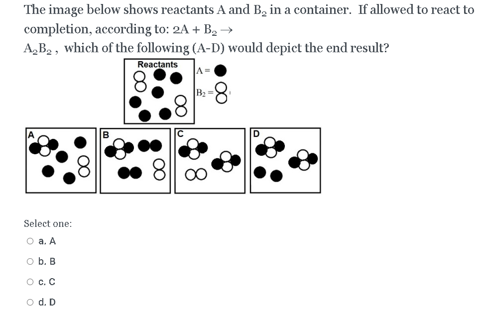 Solved The Image Below Shows Reactants A And B, In A | Chegg.com