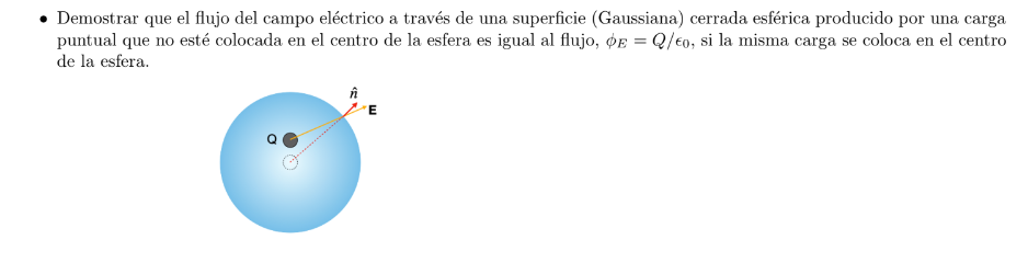 - Demostrar que el flujo del campo eléctrico a través de una superficie (Gaussiana) cerrada esférica producido por una carga