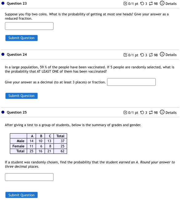 Solved Suppose You Flip Two Coins. What Is The Probability | Chegg.com