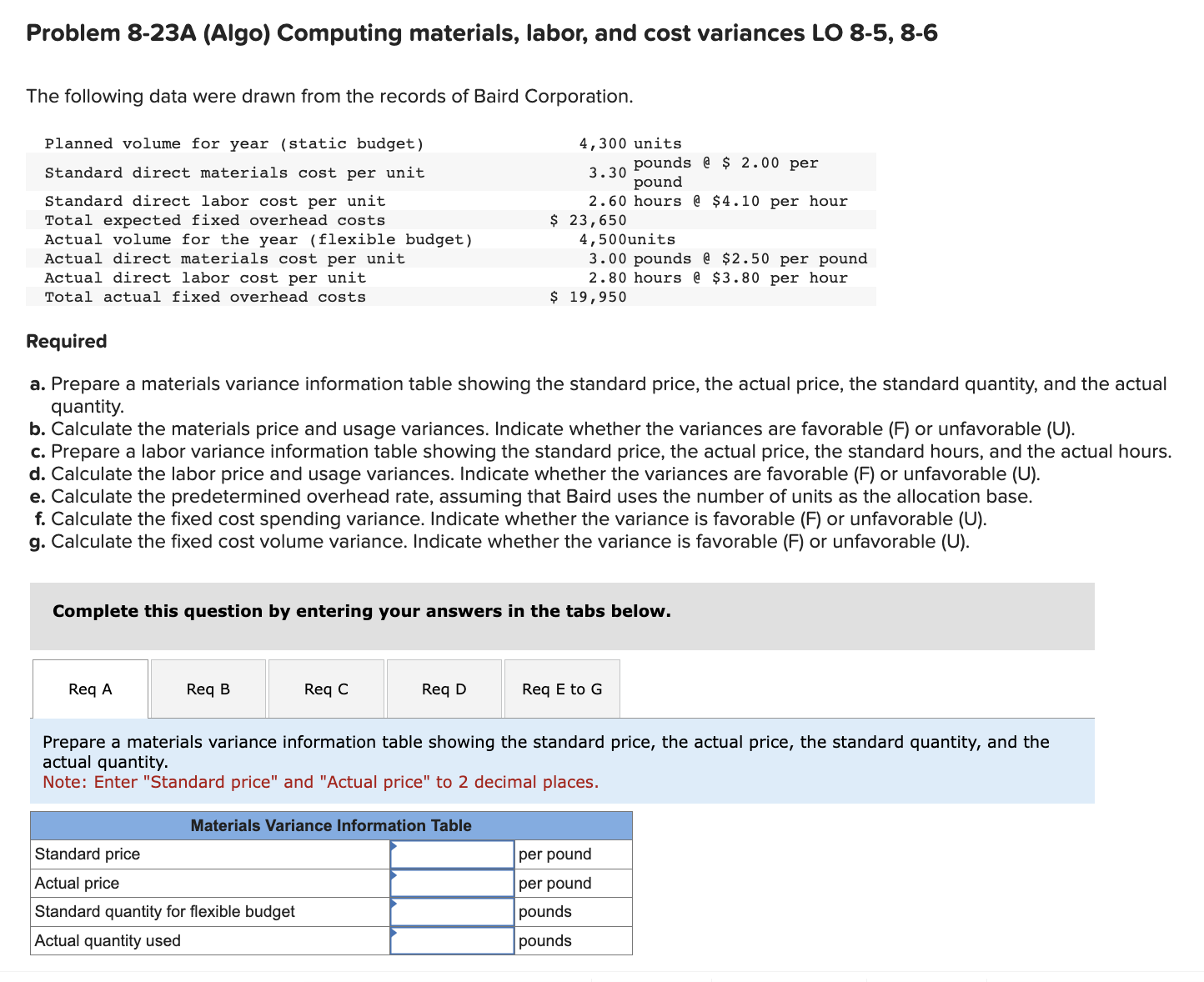 Solved Problem 8-23A (Algo) Computing materials, labor, and | Chegg.com