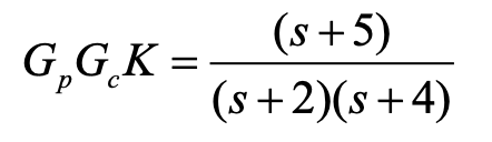 Solved Consider the system given below where K is a constant | Chegg.com