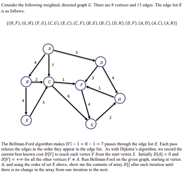 Solved Consider the following weighted, directed graph G. | Chegg.com