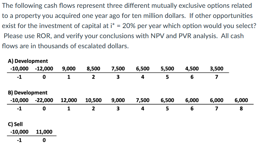 Solved The following cash flows represent three different | Chegg.com