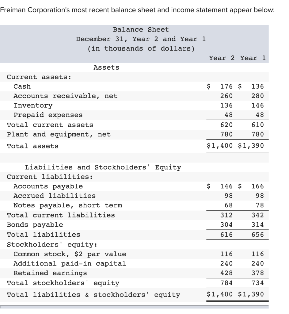 a-beginner-s-guide-to-the-types-of-liabilities-on-a-balance-sheet