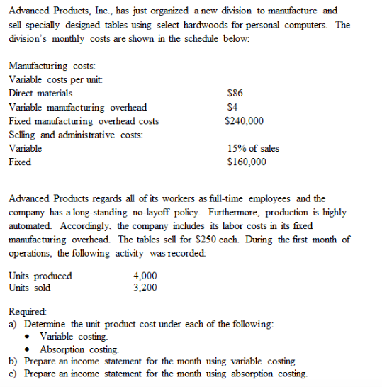 Solved Advanced Products, Inc., has just organized a new