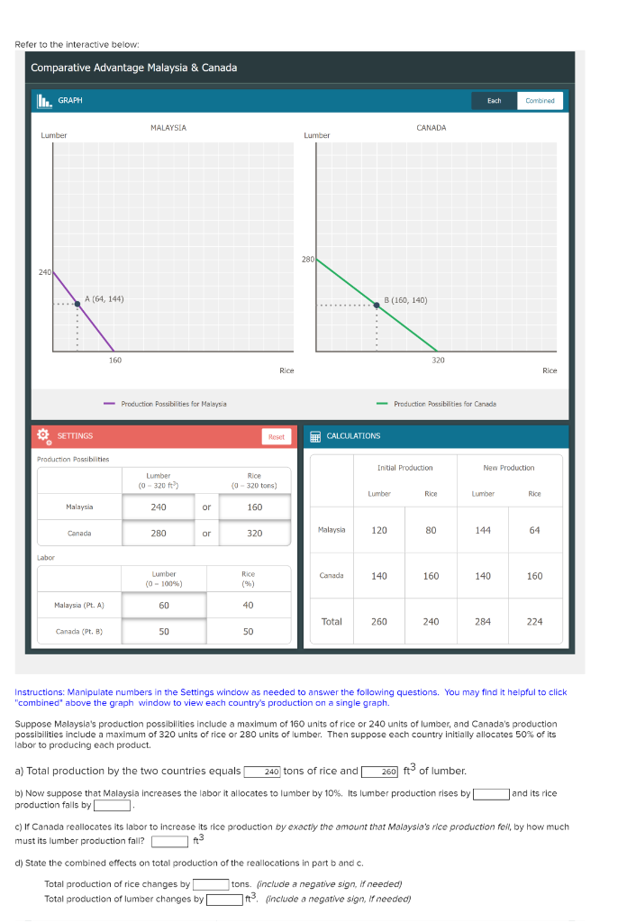 Solved Refer To The Interactive Below: Comparative Advantage | Chegg.com