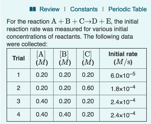 Solved What is the value of the rate constant k for this