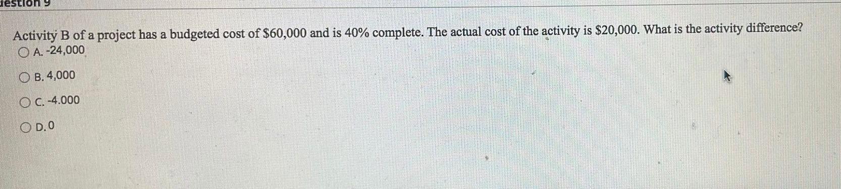 Solved Activity B Of A Project Has A Budgeted Cost Of | Chegg.com