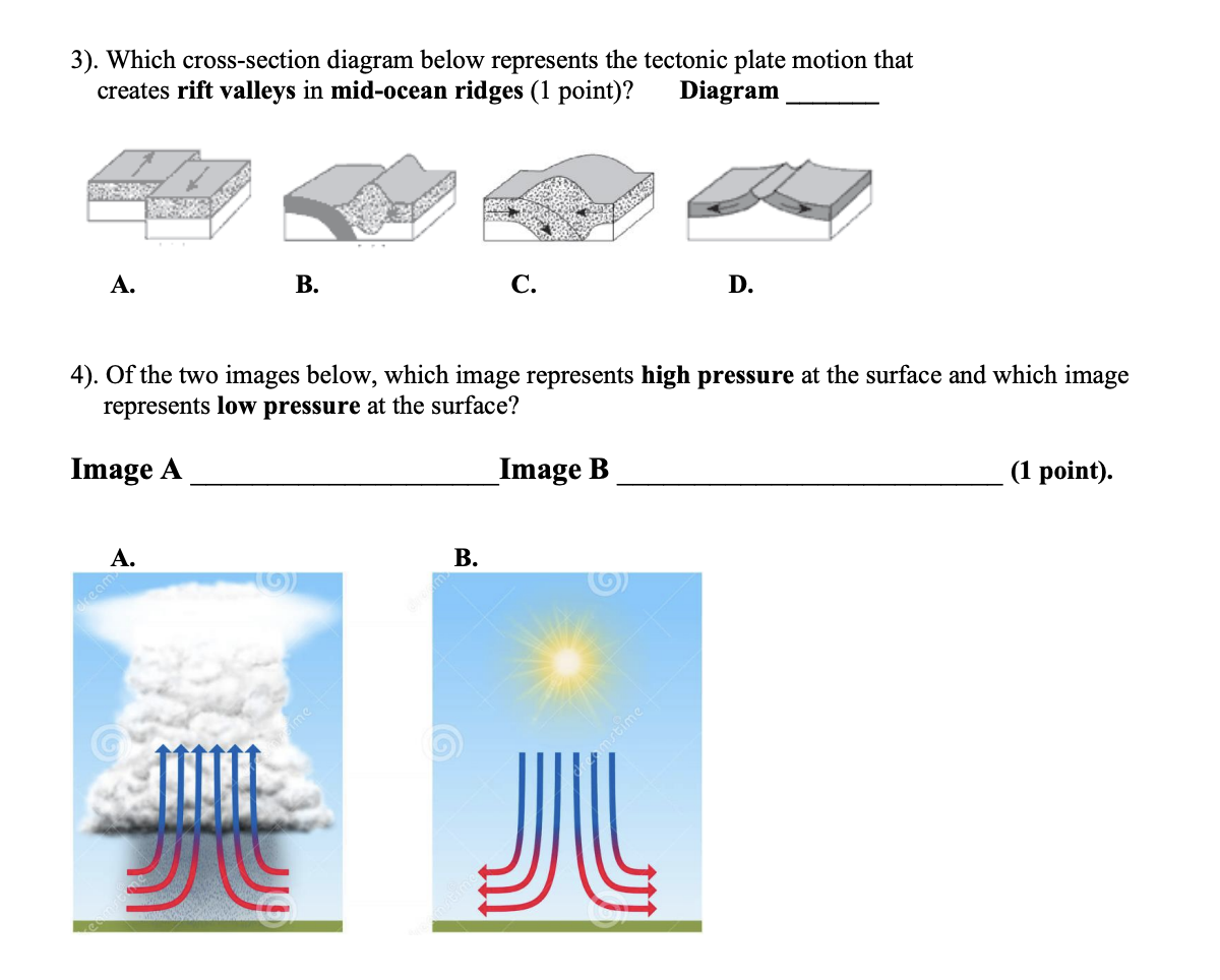 Solved 3). Which cross-section diagram below represents the | Chegg.com