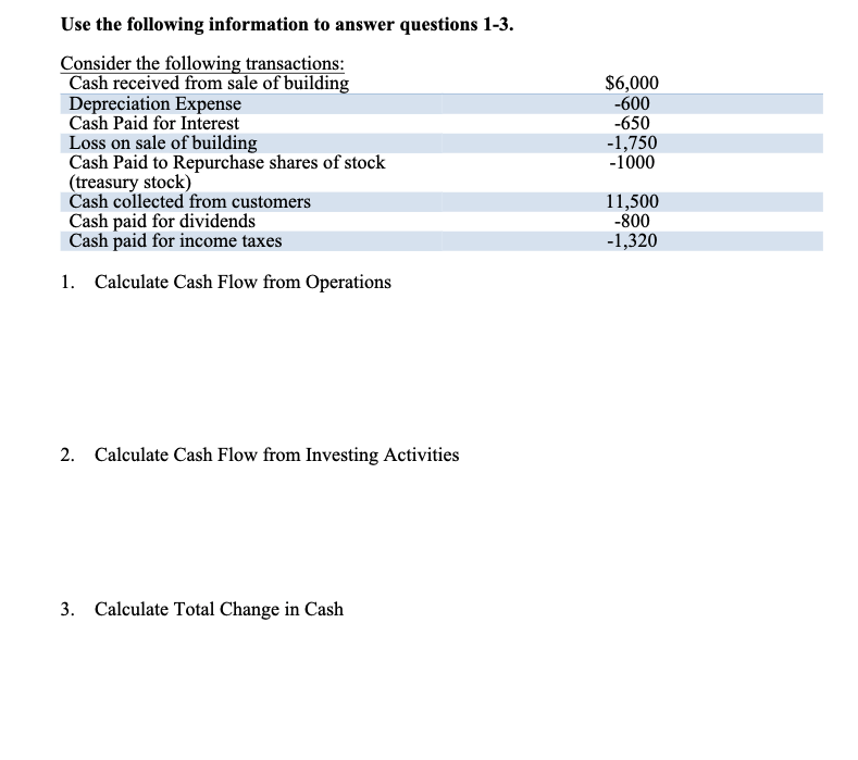 Solved Use the following information to answer questions | Chegg.com