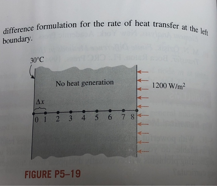Solved 5-19 Consider steady heat conduction in a plane wall | Chegg.com