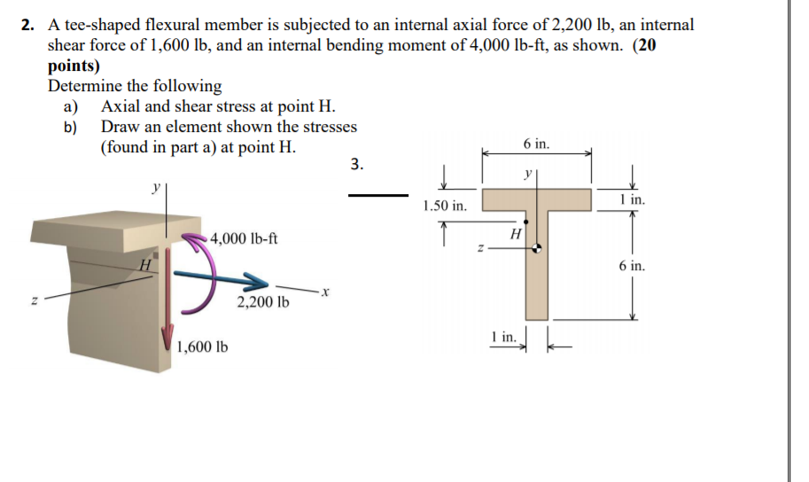 Solved 2. A tee-shaped flexural member is subjected to an | Chegg.com