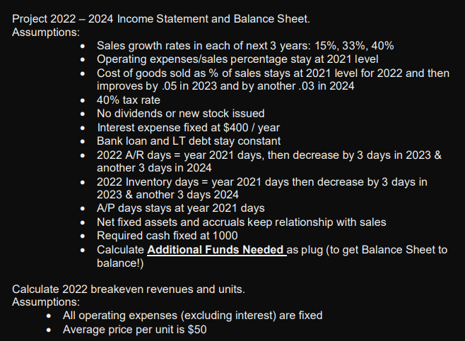 Solved Project 2022 - 2024 Income Statement And Balance | Chegg.com