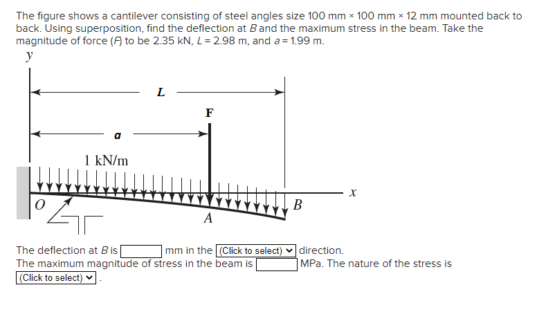 Solved The figure shows a cantilever consisting of steel | Chegg.com