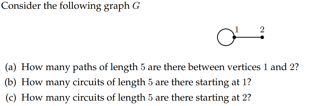 Solved Consider the following graph G (a) How many paths of | Chegg.com