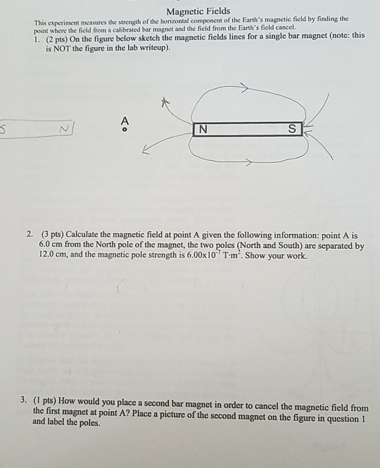 Solved Fields This experiment measures the strength