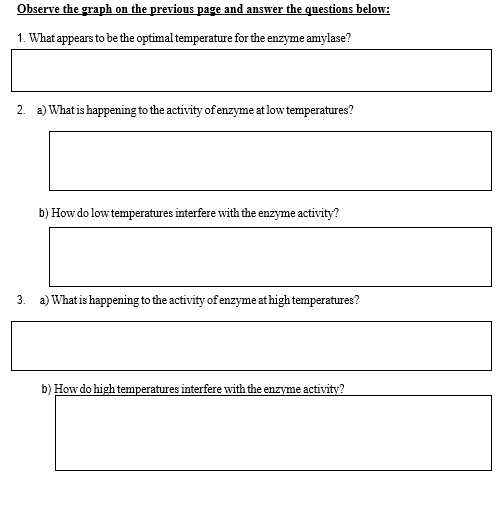 solved-effect-of-temperature-on-the-activity-of-enzyme-chegg