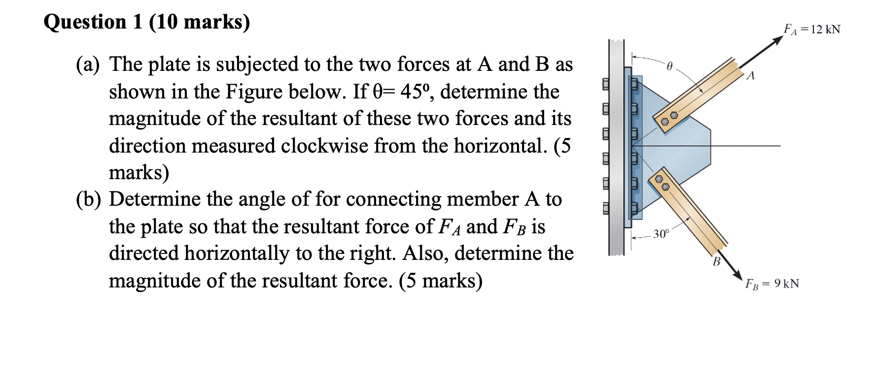 Solved The plate is subjected to the two forces at A and B | Chegg.com