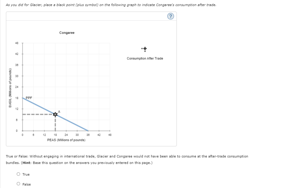 Solved 8. Specialization and trade When a country has a | Chegg.com