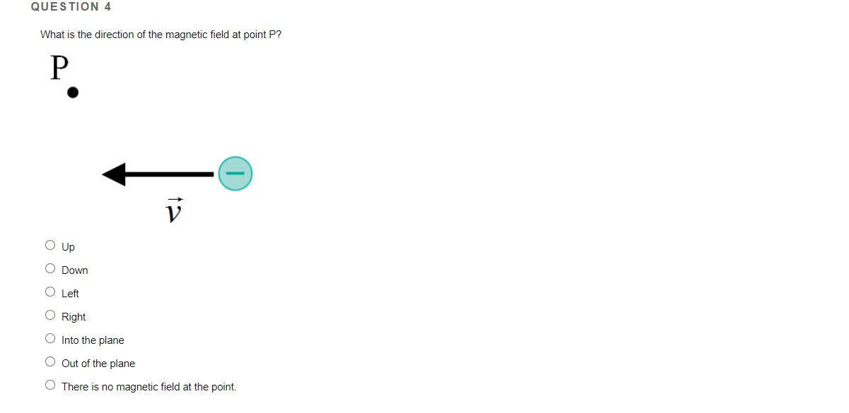 Solved QUESTION 4 What Is The Direction Of The Magnetic | Chegg.com