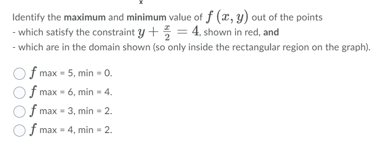 Solved The contours of the function f (x, y) are shown in | Chegg.com