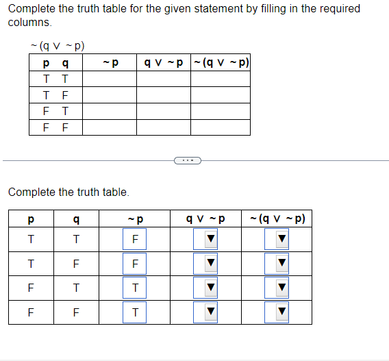 Solved Complete the truth table for the given statement by | Chegg.com