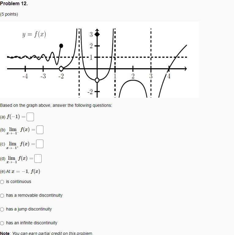 Solved Problem 12 5 Points Y F X 3 2 End W 1 4 Chegg Com