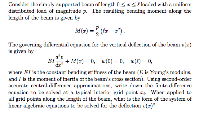 Solved Consider The Simply-supported Beam Of Length 0