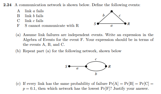 Solved A B B с S R A 2.24 A Communication Network Is Shown | Chegg.com