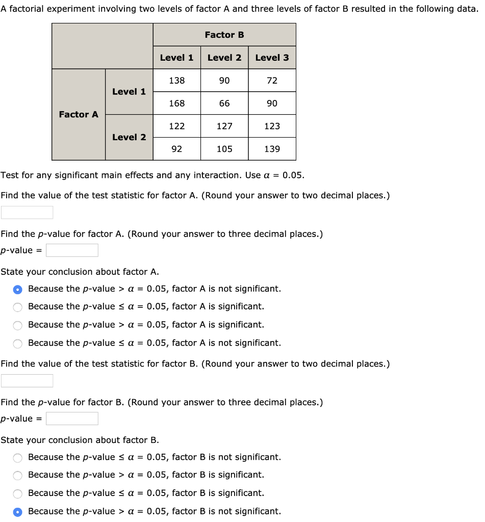 Solved A Factorial Experiment Involving Two Levels Of Factor | Chegg.com