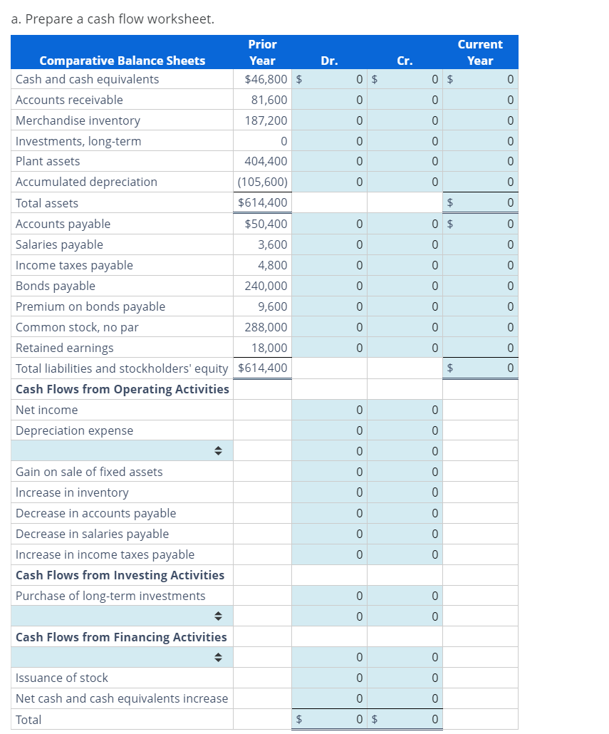 Preparing a Cash Flow Worksheet Taser Corporation's | Chegg.com