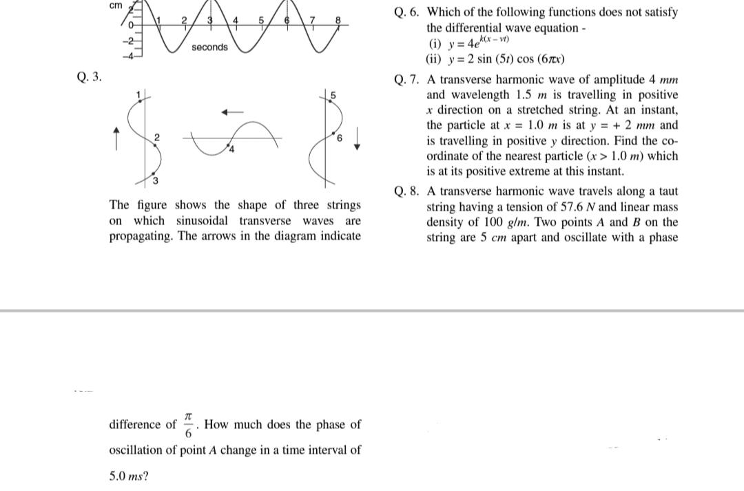 Solved cm 5 6 Q. 6. Which of the following functions does | Chegg.com