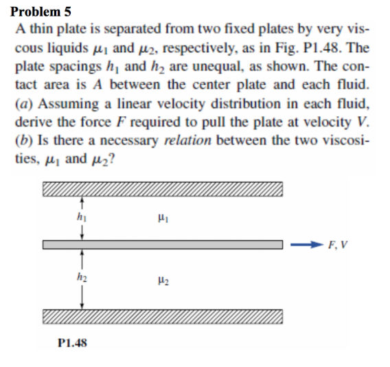 Solved Problem 5 A thin plate is separated from two fixed